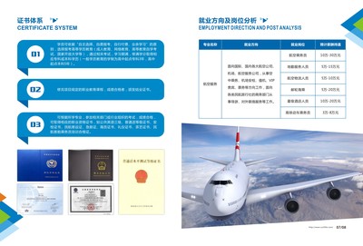 2020年中南林業(yè)科技大學涉外學院全日制航空服務職業(yè)技能培訓項目招生簡章——非學歷職業(yè)技能培訓