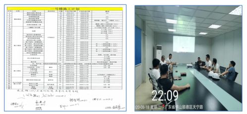 一文讀懂 項目竣備策劃如何開展，詳解項目策劃與公關服務