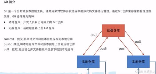 Git安裝與使用、代碼托管服務、分支與克隆超細教程——項目策劃與公關服務視角
