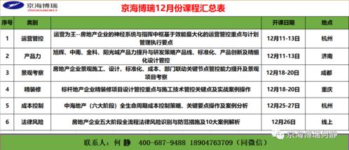 項目省成本不只是設計和成本的事，項目經理看過來 項目策劃與公關服務的協同降本增效