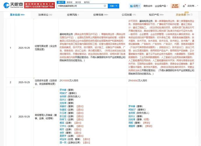 5億人民幣,經營范圍新增人工智能行業應用系統集成服務,人